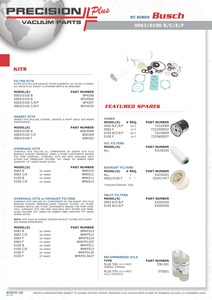 Ecrou hexagonal Busch, M6 Part# 42000500
