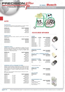 Ecrou hexagonal Busch, M6 Part# 42000500