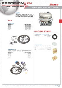 Overhaul Kit - Ebara UERR Series 40X20